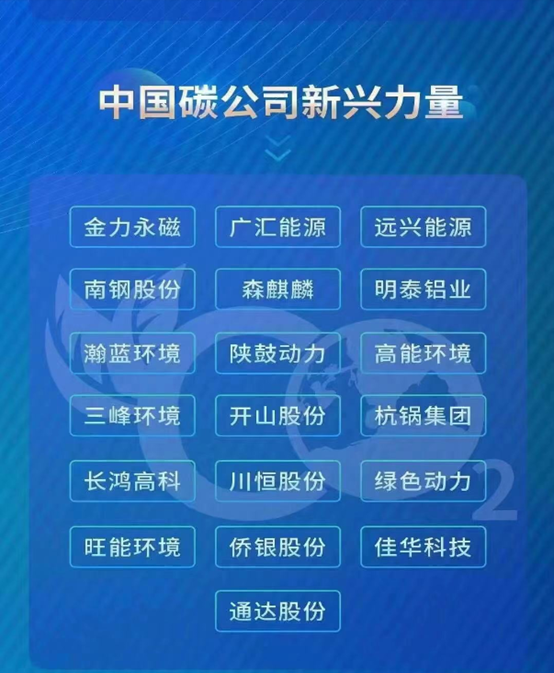 pg电子官方网站铝业入选“2021第一届中国碳公司评选新兴力量”