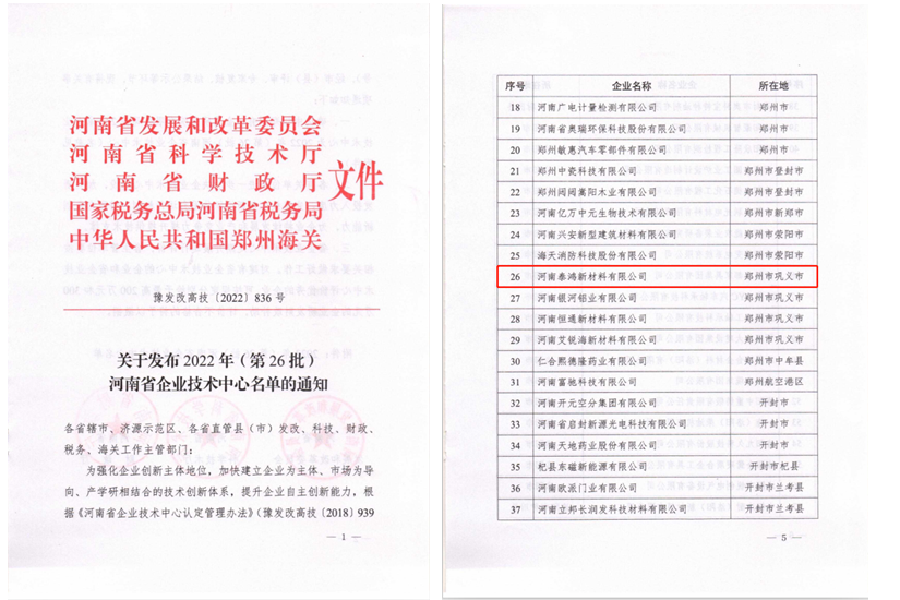 2022年（第26批）河南省企业技术中心名单发布，pg电子官方网站铝业全资子公司名列其中！